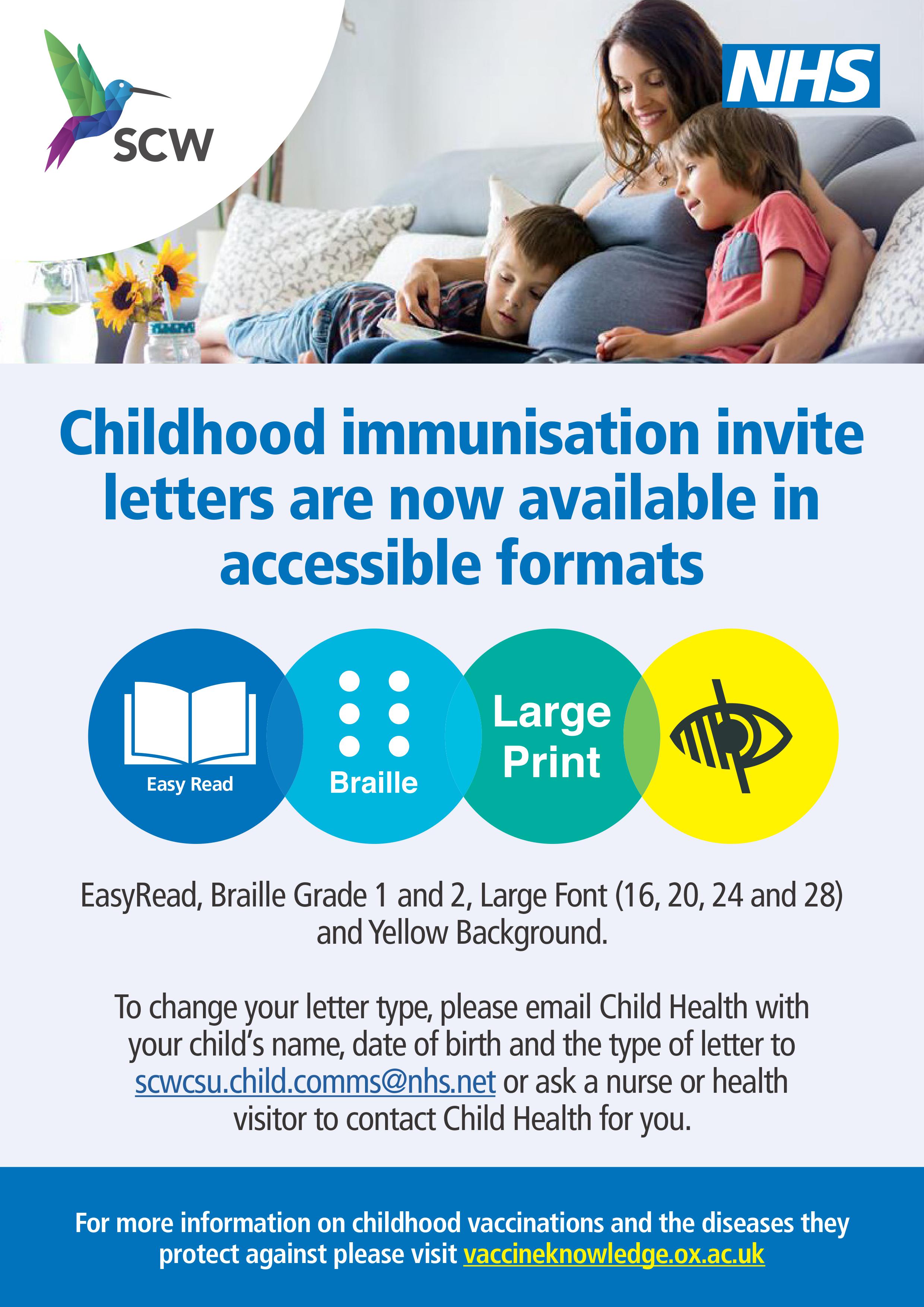 CHIS Accessible Letters Poster